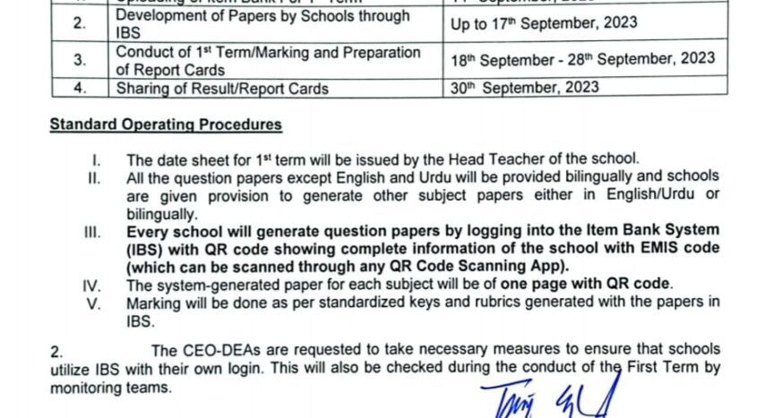 1st Term SBA Examination 2023 SOPs