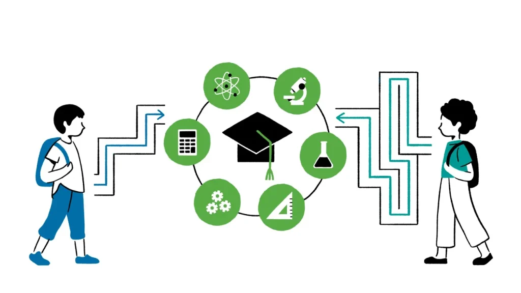 7 Steps to Empower Girls and Women in STEM Careers