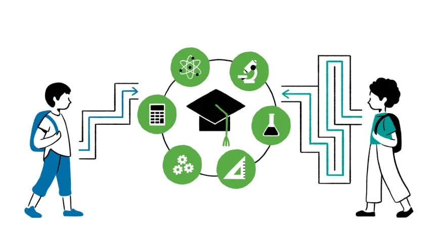 7 Steps to Empower Girls and Women in STEM Careers