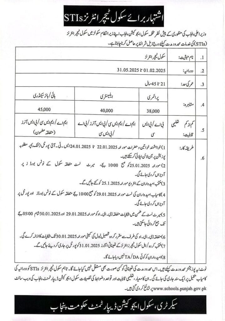 STI Jobs 2025 Advertisement