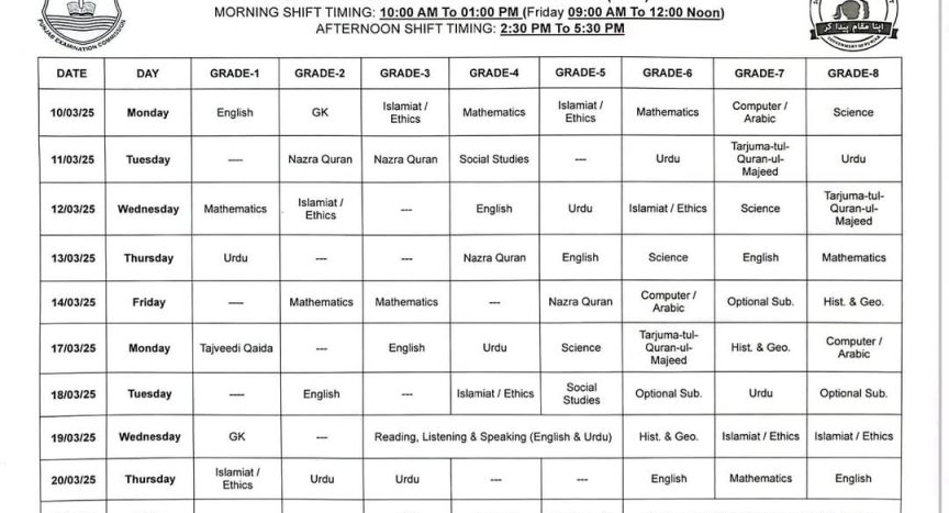 End-of-Year SBA 2025 Date Sheet