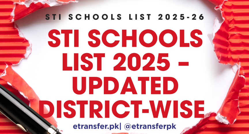 STI Schools List 2025 – Updated District-Wise List for Internship
