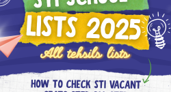 STI Vacant Seats and School List 2025 – Full Guide updated