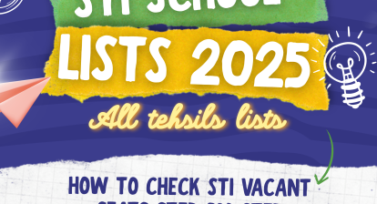 STI Vacant Seats and School List 2025 – Full Guide updated